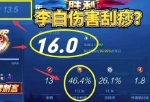 打野李白巅峰赛出装攻略（掌握李白巅峰赛出装技巧，成为游戏中的无敌存在！）