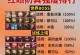 魔道毕业装备选择攻略