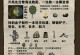 饥荒三人联机攻略（探索、建造、生存——解密多人合作策略，畅享饥荒乐趣）