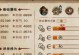 《烟雨江湖手游宠物攻略》（打造最强宠物阵容，闯荡江湖称霸天下！）