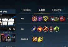 《宝典盲僧出装攻略——助你登顶排位赛！》（新版本最佳出装搭配及技巧分享）