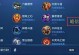 韩信最强铭文出装攻略（无敌战神，铸就无尽胜利之路）