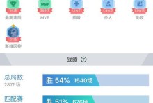 乌鸦对线符文出装顺序攻略（提升乌鸦对线能力的最佳符文和装备选择）