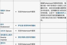 新手魔杖攻略（从入门到精通，让你成为魔杖的玩家之王！）