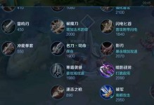 闪电魔女装备攻略（霹雳之力无穷，闪电魔女如何选择装备一起征战）