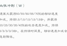 德莱文符文出装加点攻略（掌握德莱文的强大力量，成为无敌战神！）