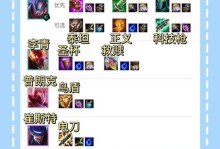 全新版本联盟压缩出装攻略，助你登顶巅峰（高效出装方案，让你在联盟中无往不胜）