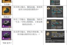 战争公约手游攻略（解析战争公约手游中的战术技巧与道德选择，助你成为真正的指挥官）
