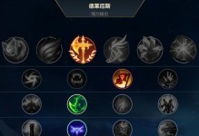 传奇世界手游符文攻略（掌握符文奥秘，轻松称霸战场！）