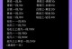 《绝地求生国服手游攻略大全》（成为绝地求生国服手游的顶尖玩家，从这里开始！）
