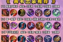 猛猴终极战神——典韦出装攻略（以史上最强猴王为你带来最强攻略！）