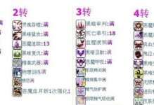 《剑影出装技能加点顺序攻略》（剑影出装技能加点顺序攻略详解，带你成为顶尖剑士）