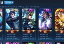 至尊宝出装铭文攻略（玩转至尊宝，制霸战场的必备装备和铭文）