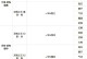 手游首饰选择攻略——打造绝对实力的装备（手游首饰选购指南，助您在游戏中取得优势）