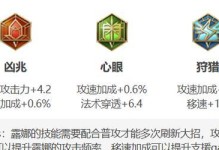 王者荣耀露娜出装铭文攻略（解密露娜的最佳装备和铭文搭配，助你征战王者！）