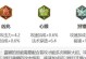 王者荣耀露娜出装铭文攻略（解密露娜的最佳装备和铭文搭配，助你征战王者！）