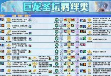 云顶之弈攻略（揭秘最佳出装顺序，助你在战场上称王称霸！）